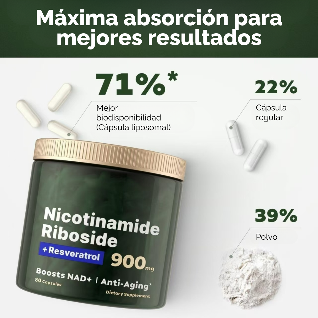 Nad+ Nicotinamide Riboside Resveratrol Premium